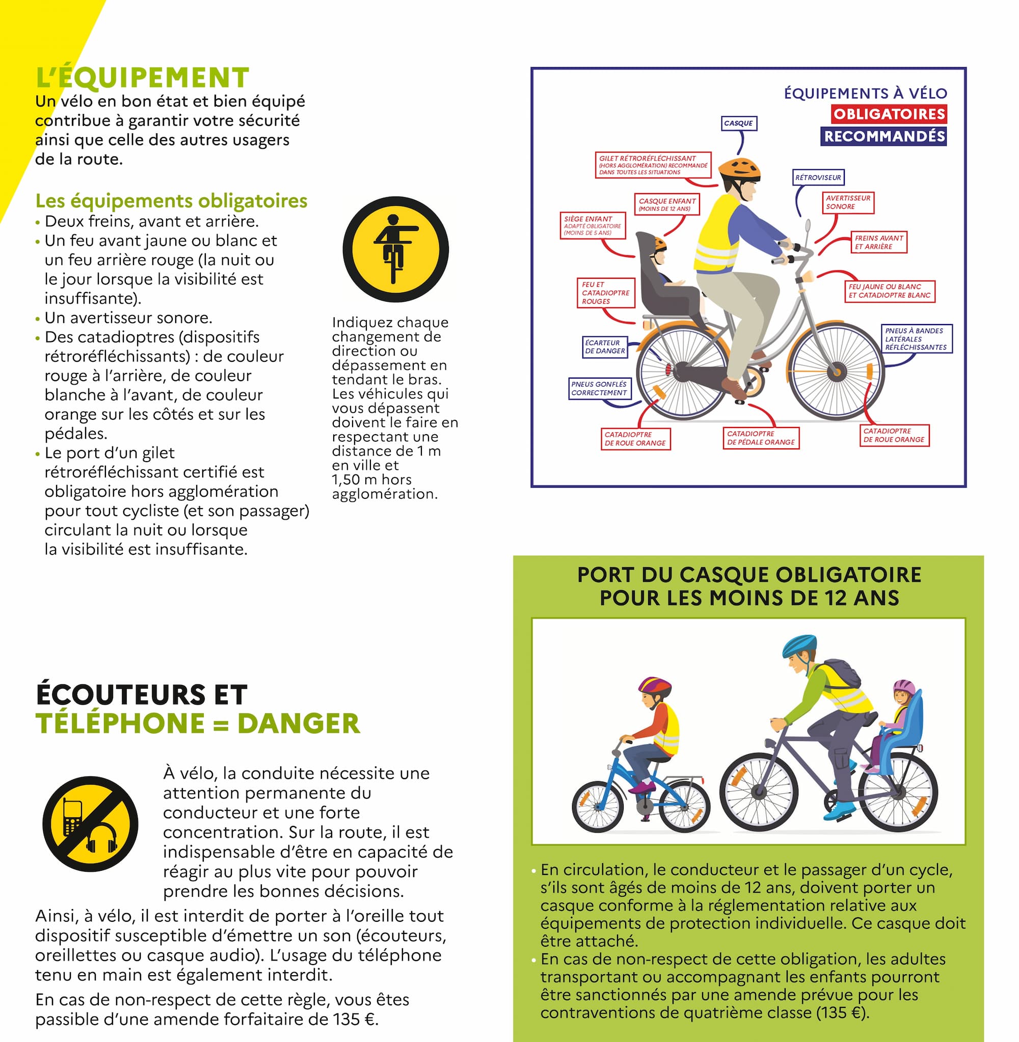 Vélo et sécurité routière